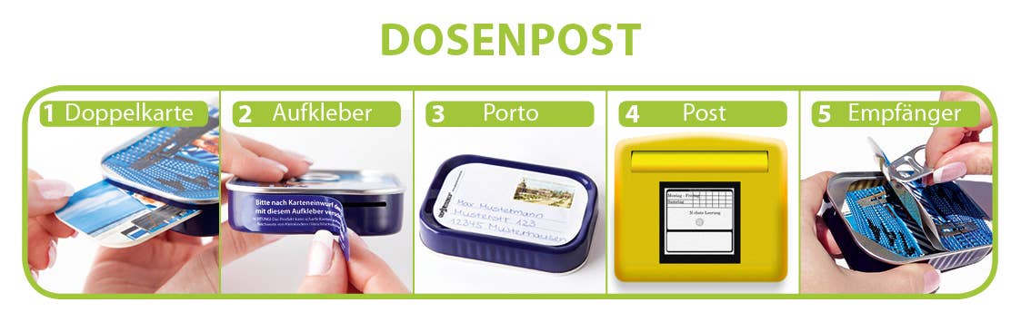 Boîte Courrier en conserve « Travel Time »